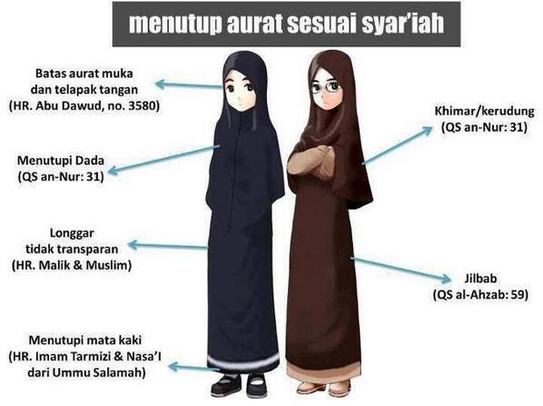 Detail Contoh Pakaian Yang Tidak Menutup Aurat Nomer 5