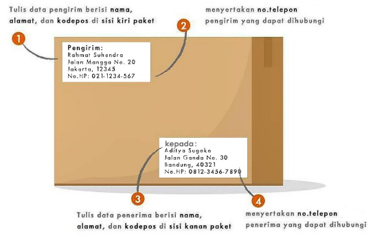 Detail Contoh Paket Barang Nomer 39