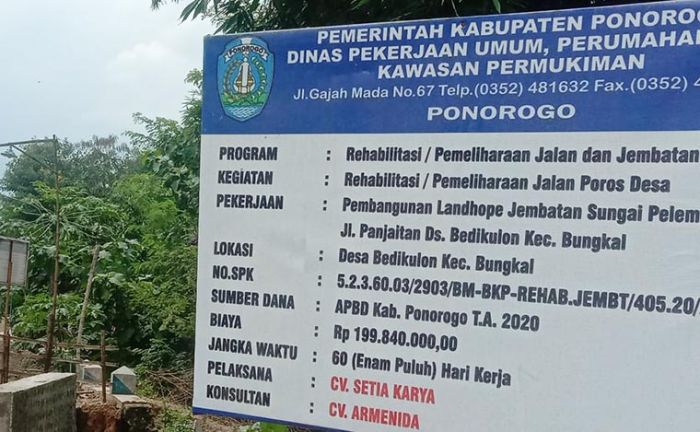 Detail Contoh Papan Nama Tpq Nomer 50
