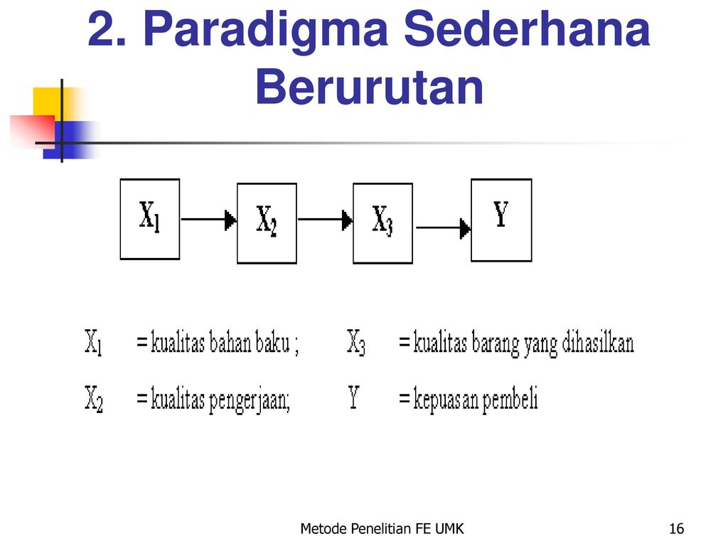 Detail Contoh Paradigma Penelitian Nomer 24