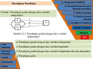 Detail Contoh Paradigma Penelitian Nomer 6