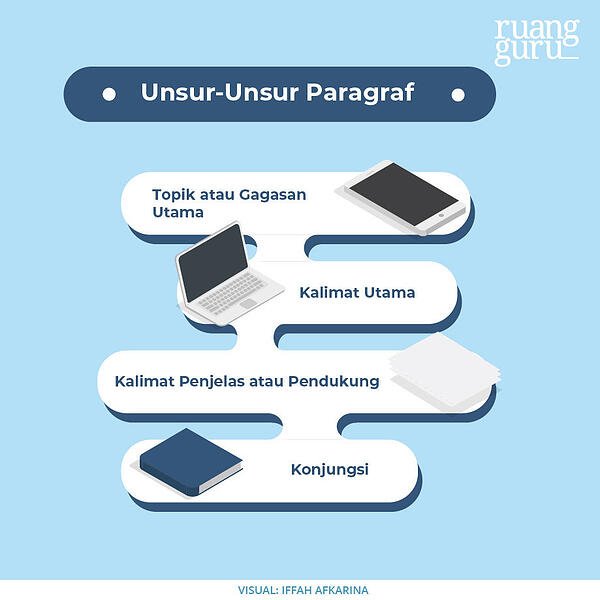 Detail Contoh Paragraf Tanpa Kalimat Utama Nomer 55