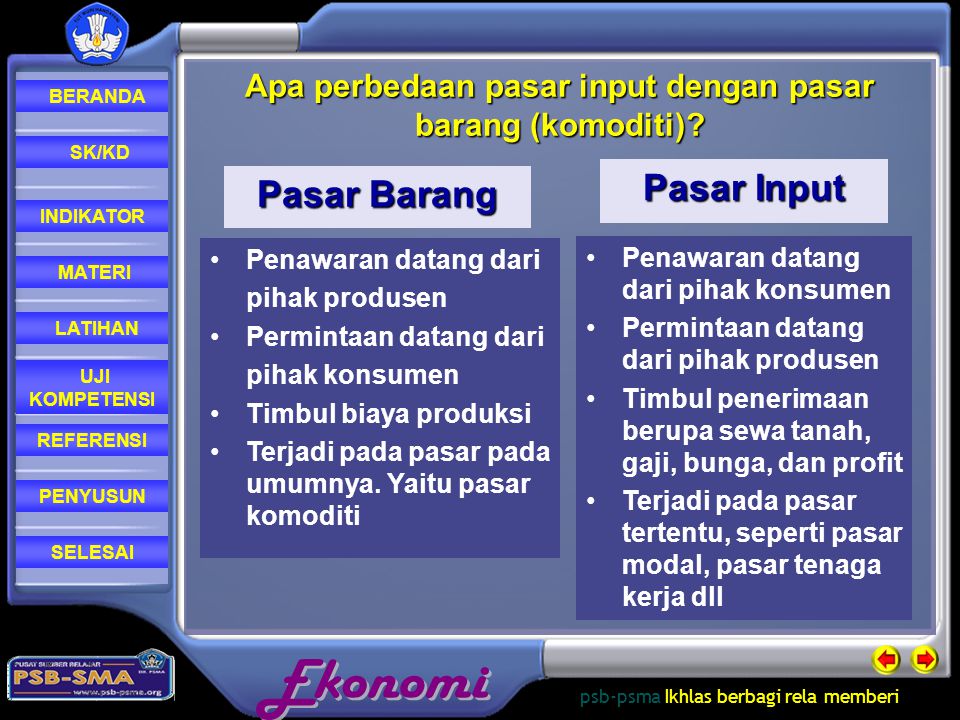 Detail Contoh Pasar Input Nomer 13