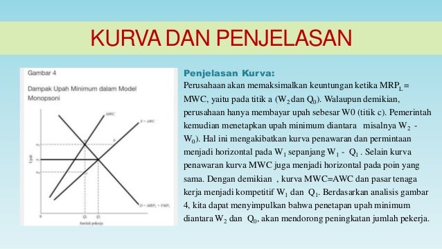 Detail Contoh Pasar Monopsoni Nomer 26