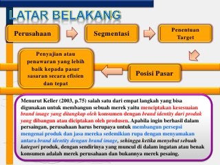 Detail Contoh Pasar Sasaran Nomer 19