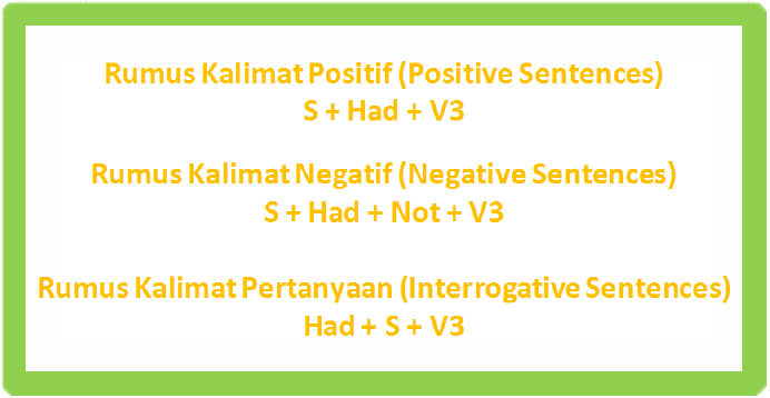 Detail Contoh Past Perfect Nomer 23