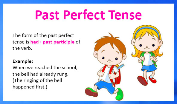 Detail Contoh Past Perfect Nomer 30