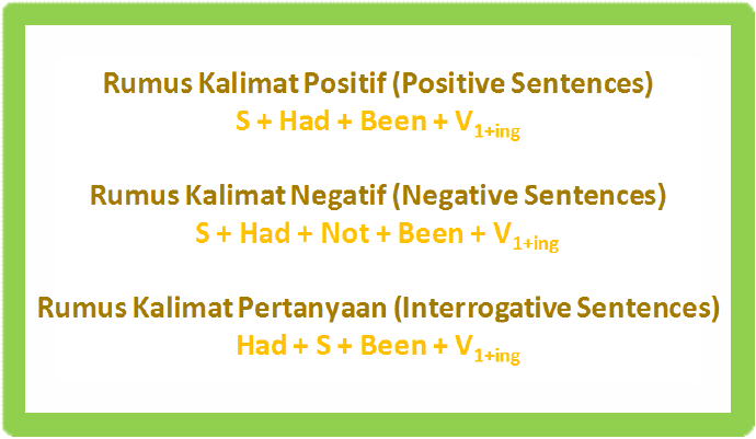 Detail Contoh Past Perfect Nomer 45