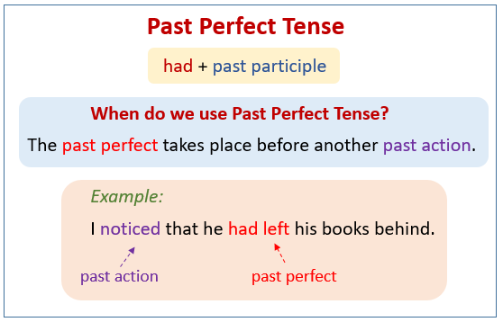 Detail Contoh Past Perfect Nomer 7