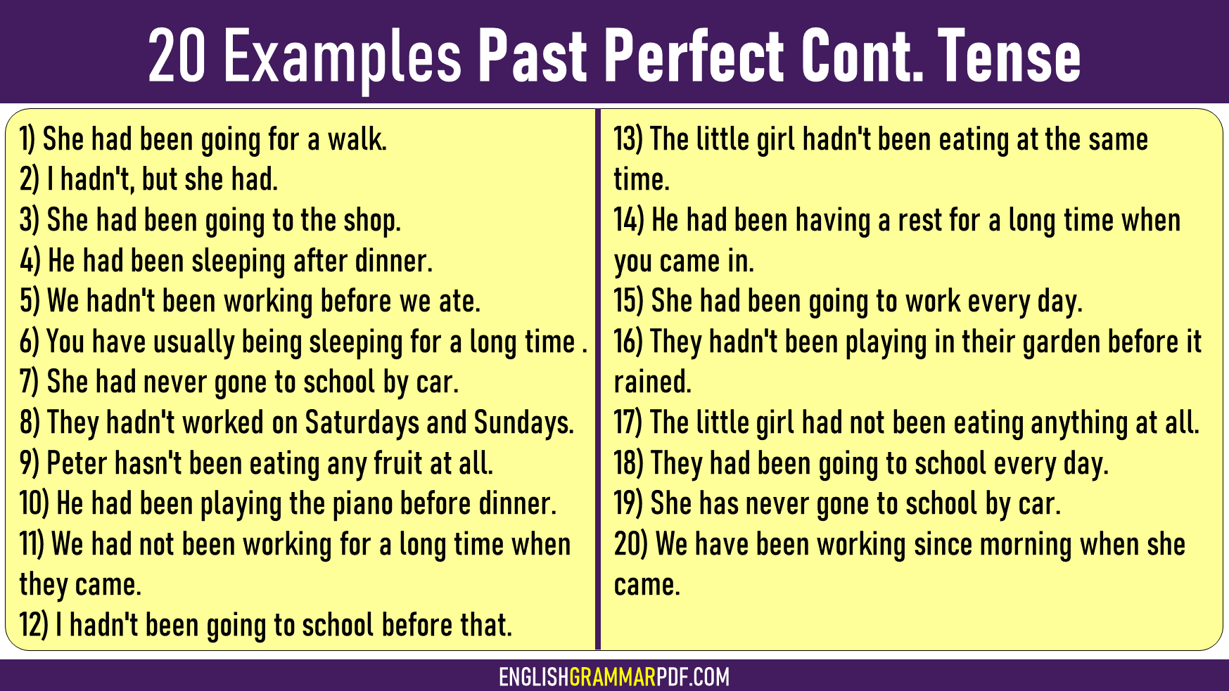 Detail Contoh Past Perfect Continuous Tense Nomer 16