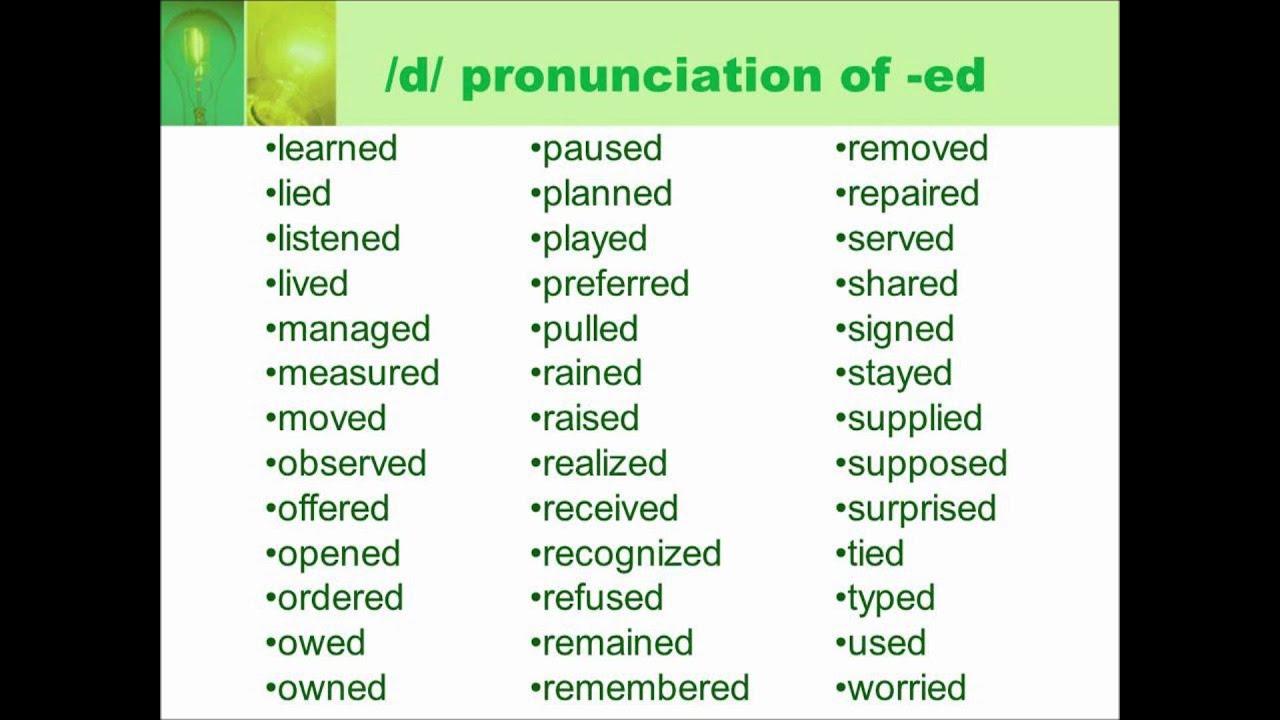 Detail Contoh Past Verb Nomer 56