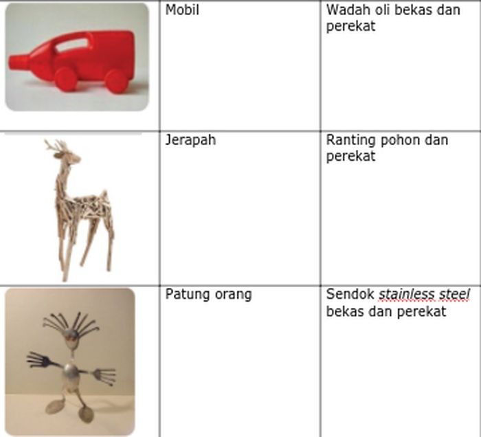 Detail Contoh Patung Konstruksi Nomer 13