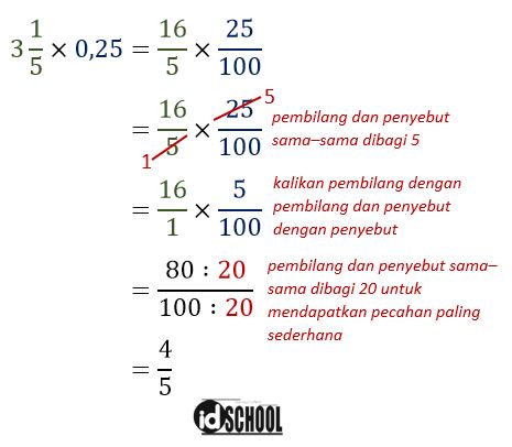 Detail Contoh Pecahan Desimal Nomer 41