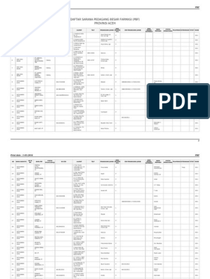 Detail Contoh Pedagang Besar Nomer 51