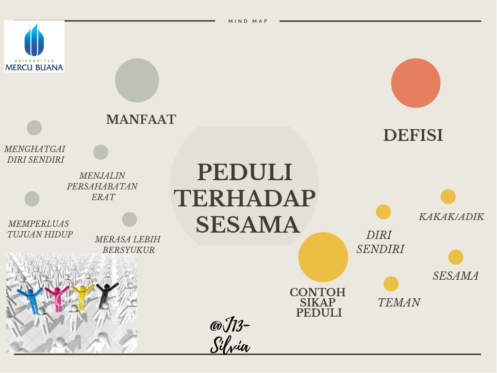 Detail Contoh Peduli Terhadap Sesama Nomer 19