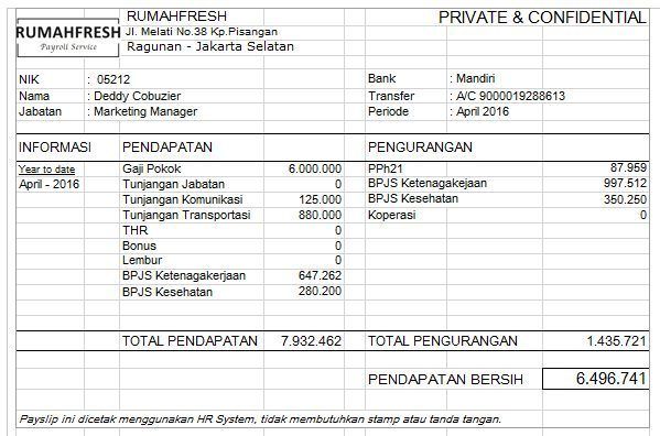 Detail Contoh Pegawai Swasta Nomer 12