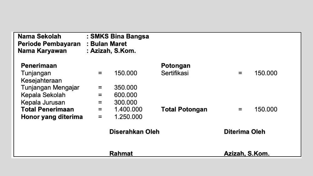 Detail Contoh Pegawai Swasta Nomer 25