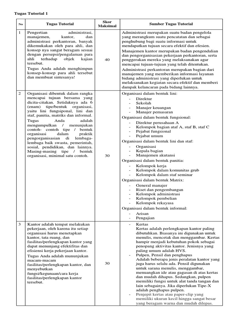 Detail Contoh Pekerjaan Administrasi Nomer 24