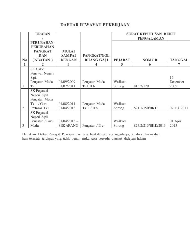 Detail Contoh Pekerjaan Pns Nomer 14