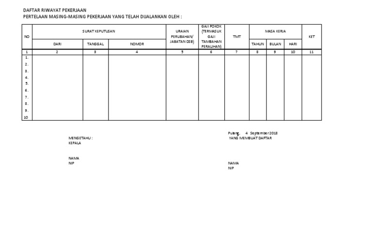 Detail Contoh Pekerjaan Pns Nomer 17