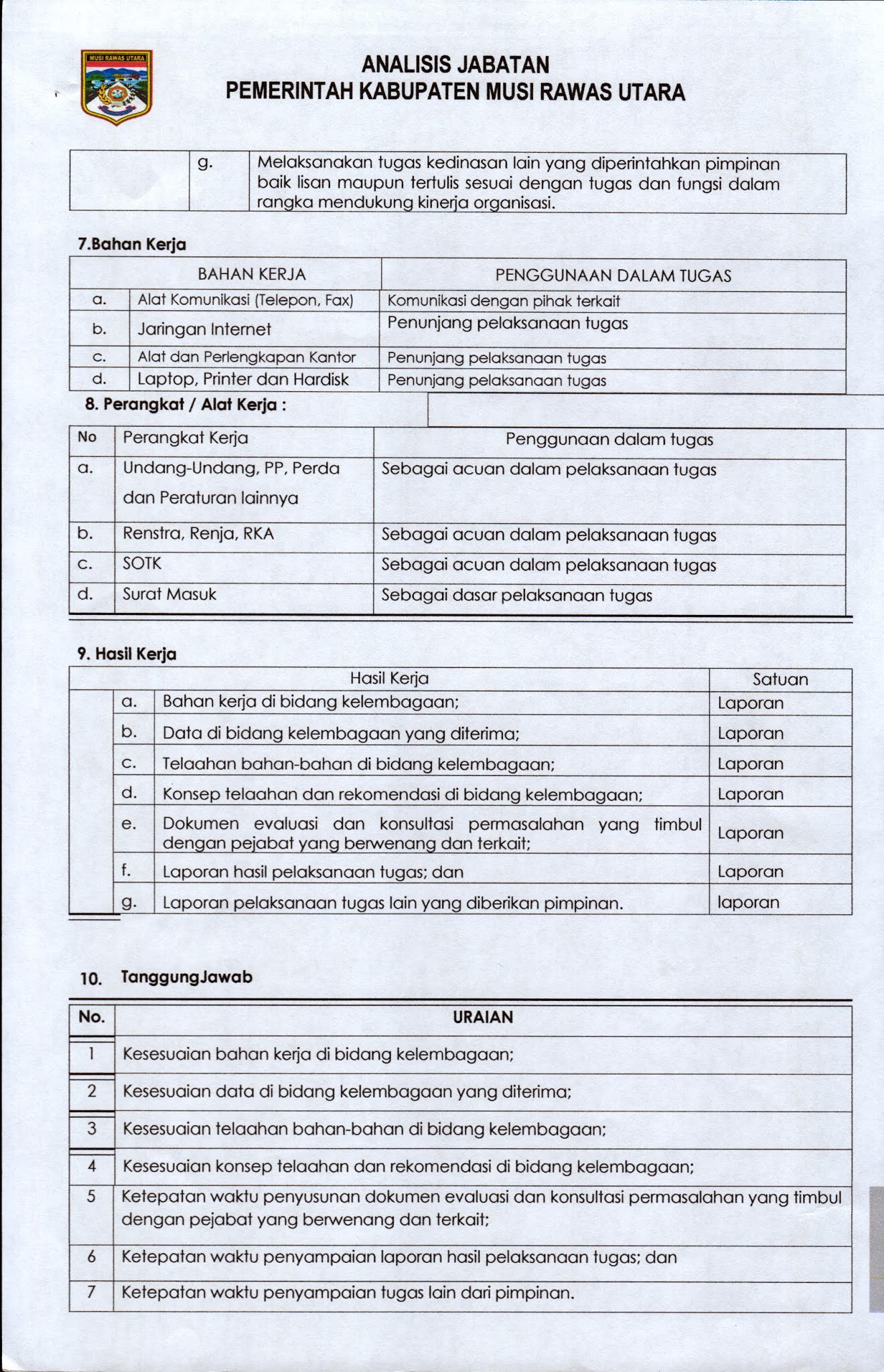 Detail Contoh Pekerjaan Pns Nomer 51