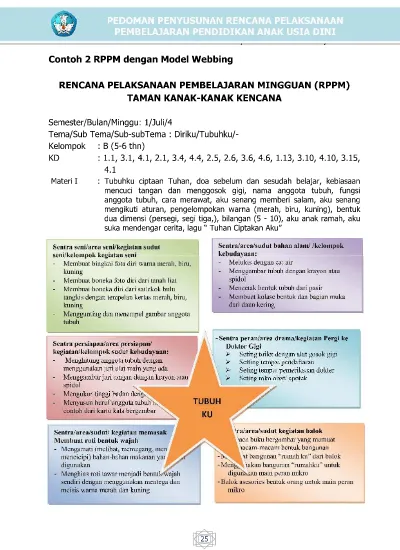 Detail Contoh Pelajaran Paud Nomer 45