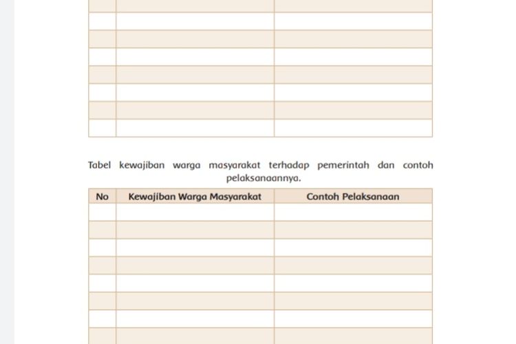 Detail Contoh Pelaksanaan Hak Warga Masyarakat Nomer 17