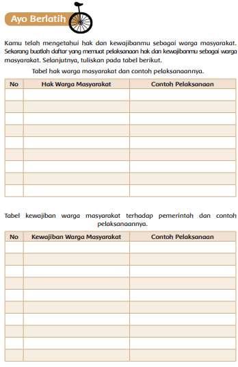 Detail Contoh Pelaksanaan Hak Warga Masyarakat Nomer 20