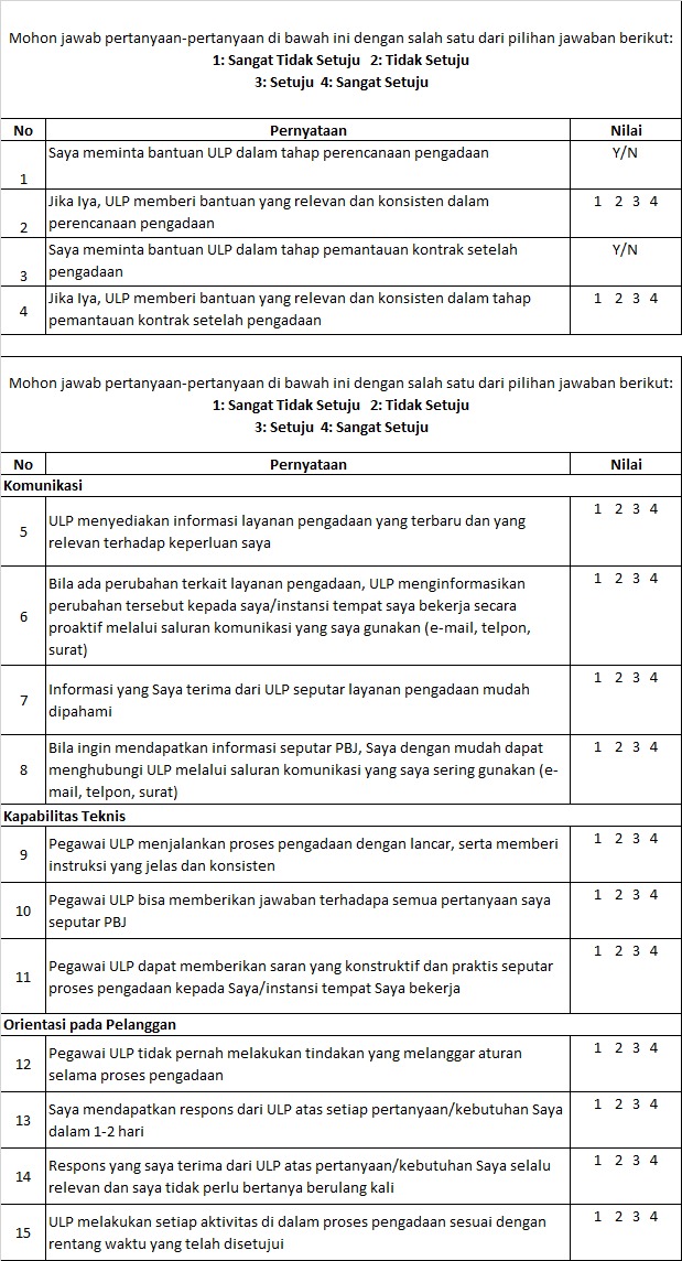 Detail Contoh Pelanggan Internal Nomer 38