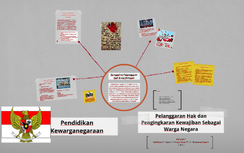 Detail Contoh Pelanggaran Hak Dan Kewajiban Warga Negara Nomer 40