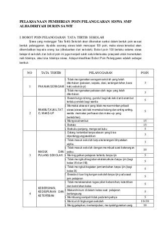 Detail Contoh Pelanggaran Tata Tertib Sekolah Nomer 51