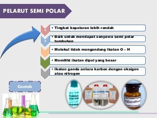 Detail Contoh Pelarut Polar Dan Nonpolar Nomer 53