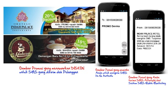 Detail Contoh Pemasaran Mobile Marketing Nomer 5