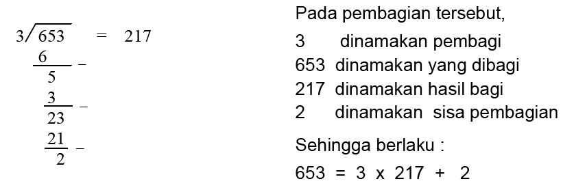 Detail Contoh Pembagian Bersusun Nomer 13