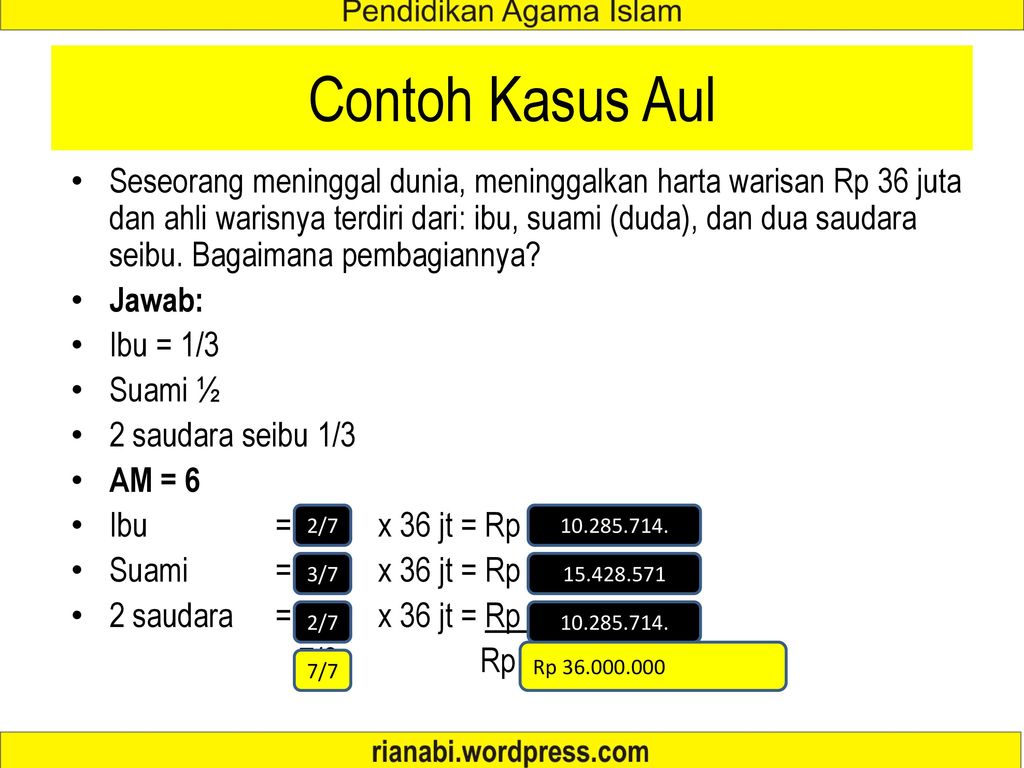 Detail Contoh Pembagian Harta Warisan Menurut Islam Nomer 49