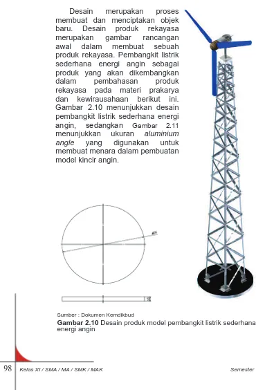 Detail Contoh Pembangkit Listrik Sederhana Nomer 43