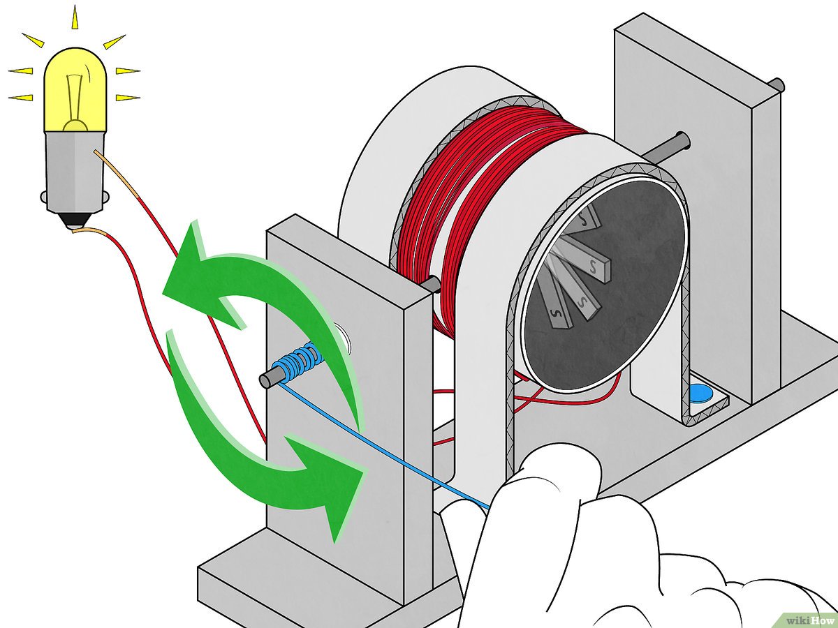 Detail Contoh Pembangkit Listrik Sederhana Nomer 9