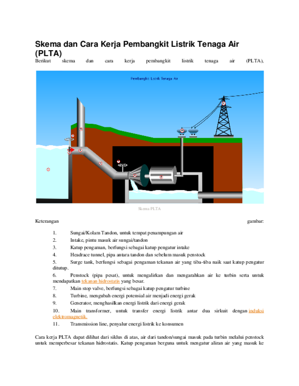 Detail Contoh Pembangkit Listrik Tenaga Air Nomer 28