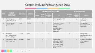 Detail Contoh Pembangunan Desa Nomer 22
