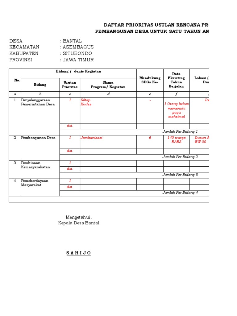 Detail Contoh Pembangunan Desa Nomer 38
