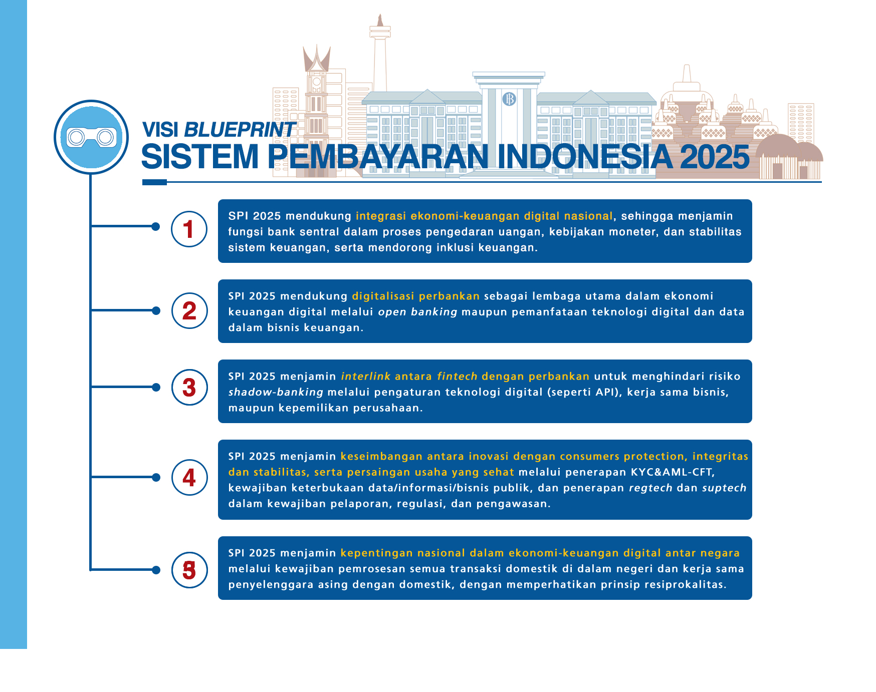 Detail Contoh Pembayaran Tunai Nomer 50