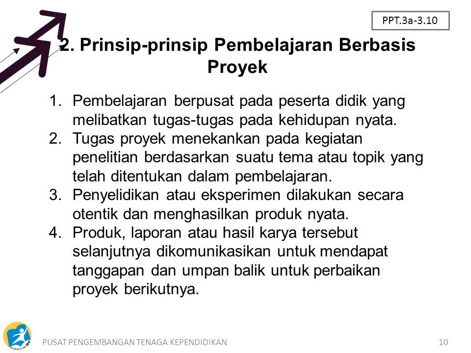 Detail Contoh Pembelajaran Berbasis Proyek Nomer 31