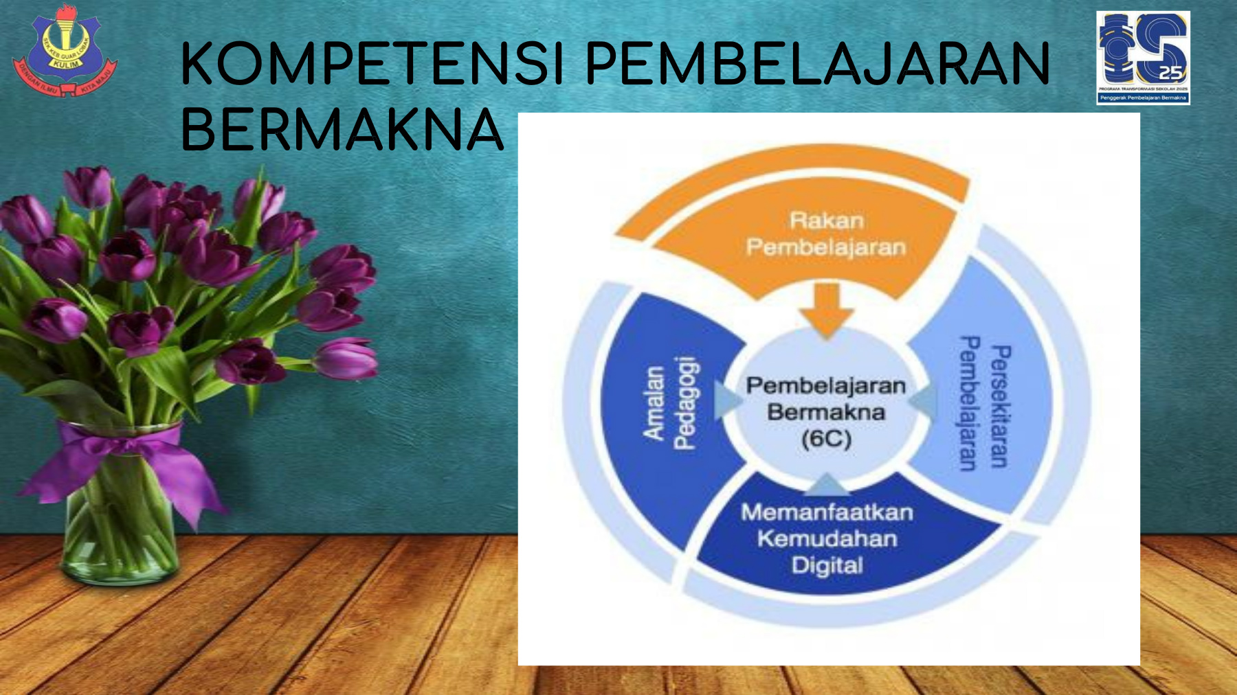 Detail Contoh Pembelajaran Bermakna Nomer 13