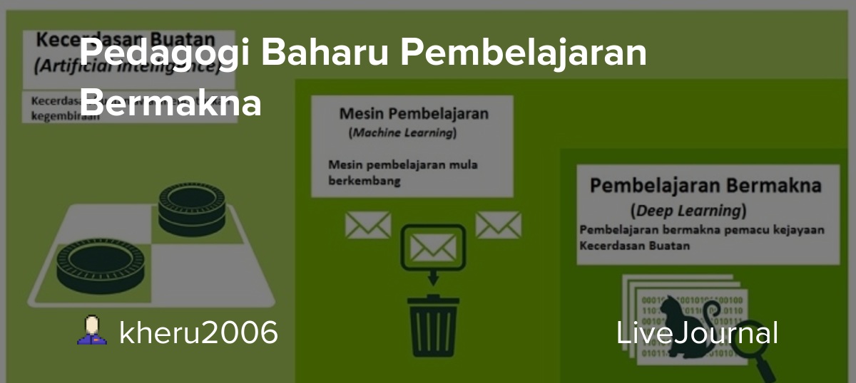 Detail Contoh Pembelajaran Bermakna Nomer 17