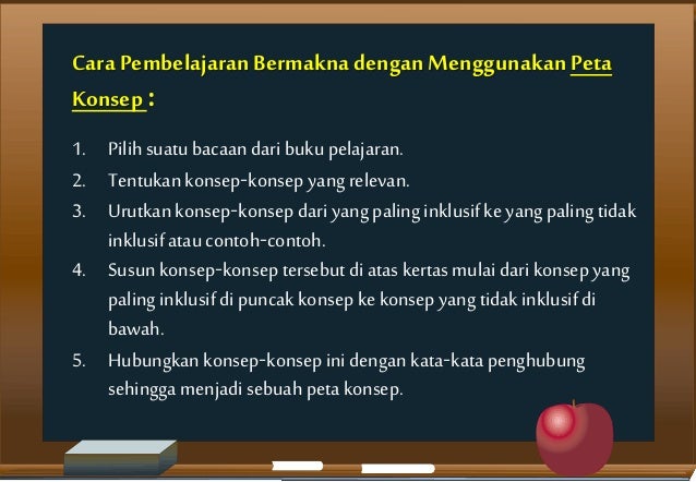 Detail Contoh Pembelajaran Bermakna Nomer 5