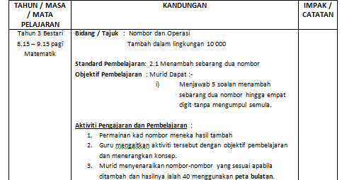 Detail Contoh Pembelajaran Bermakna Nomer 40