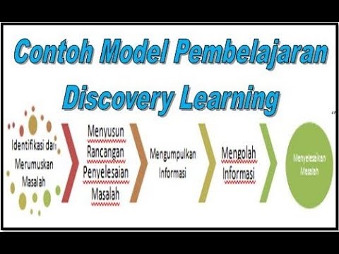 Contoh Pembelajaran Discovery Learning - 53+ Koleksi Gambar