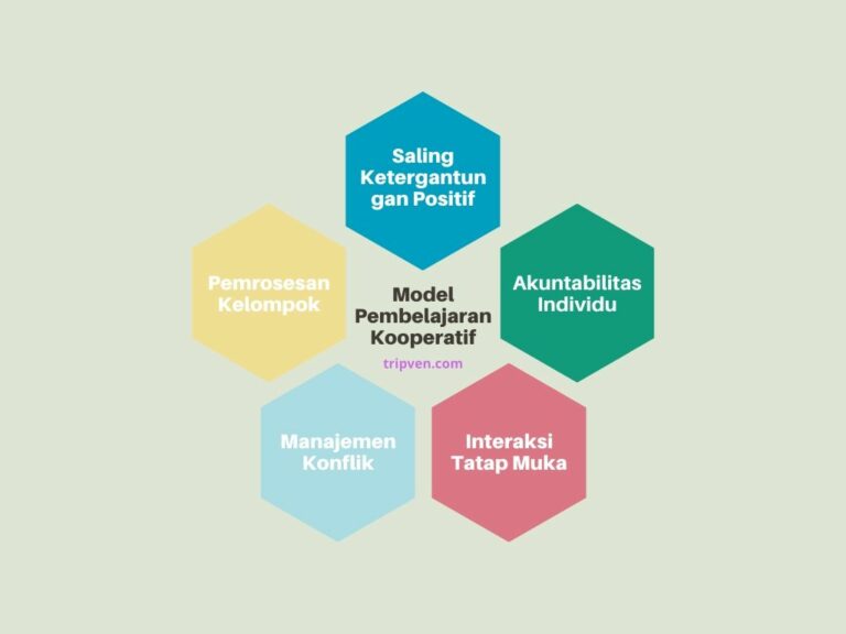 Detail Contoh Pembelajaran Kooperatif Nomer 4