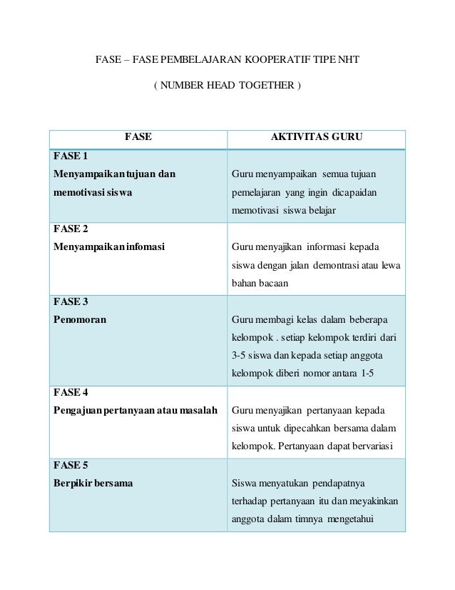 Detail Contoh Pembelajaran Kooperatif Nomer 49