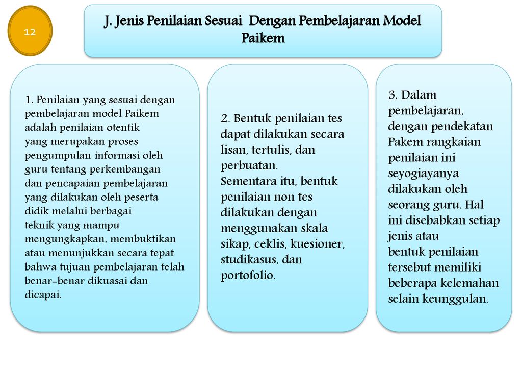 Detail Contoh Pembelajaran Pakem Nomer 19